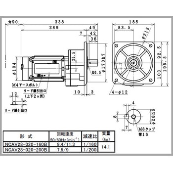 日東電工ギヤモータNCAシリーズ 日東電工