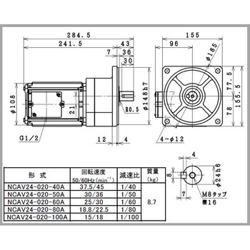 日東電工ギヤモータNCAシリーズ 日東電工