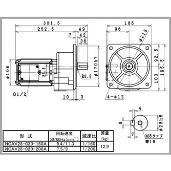 日東電工ギヤモータNCAシリーズ 日東電工