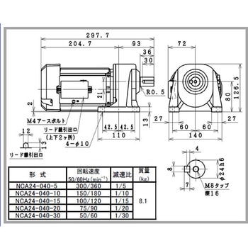 日東電工ギヤモータNCAシリーズ 日東電工