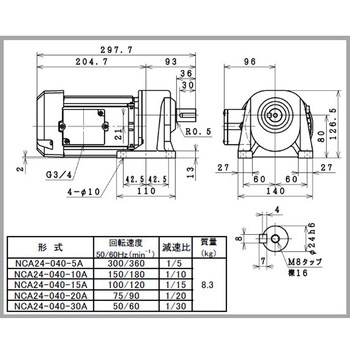 日東電工ギヤモータNCAシリーズ 日東電工