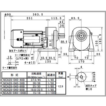 日東電工ギヤモータNCAシリーズ 日東電工