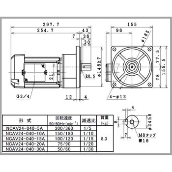 日東電工ギヤモータNCAシリーズ 日東電工