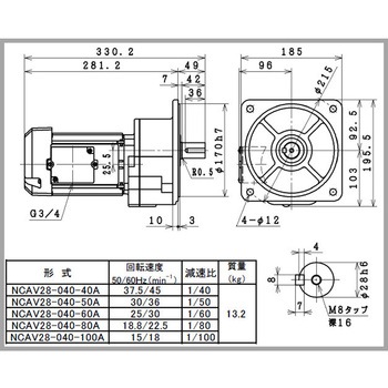 日東電工ギヤモータNCAシリーズ 日東電工