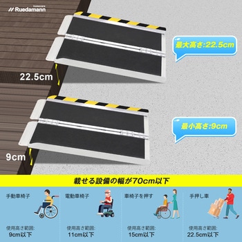 車椅子スロープ 折りたたみ式 Ruedamann