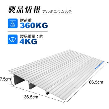 TR601H-75MM 段差解消スロープ 高さ7.5cm Ruedamann 奥行き36.5
