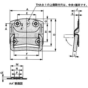 トランク取手 栃木屋