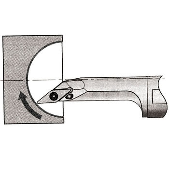 A20R-SVJBR11-D250 内径用ホルダ A-SVJBR/L 1本 タンガロイ 【通販