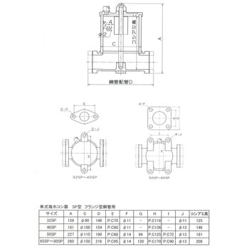 海水こし器 フランジ型銅管用 高澤