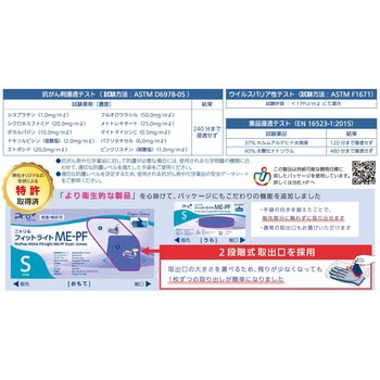 Pro+ ニトリル手袋フィットライトME 250枚入 宇都宮製作