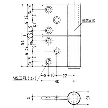 ステンレス 面付旗蝶番 APLUS(クマモト)