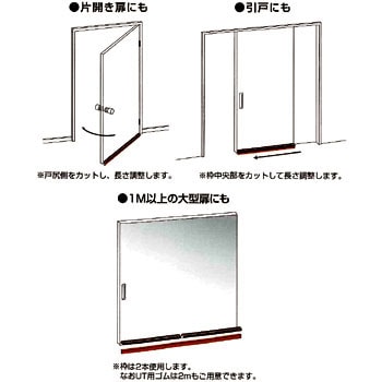 UT-BB-1000 下框用ピンチブロック 1セット ピンチブロック 【通販