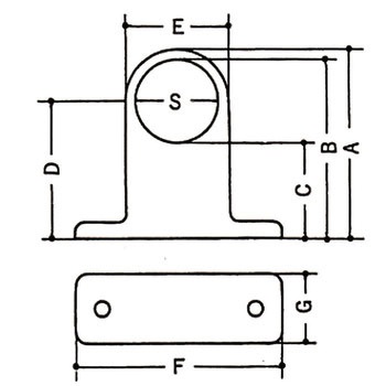 A型ブラケット APLUS(クマモト)