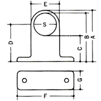 A型首長ブラケット APLUS(クマモト)