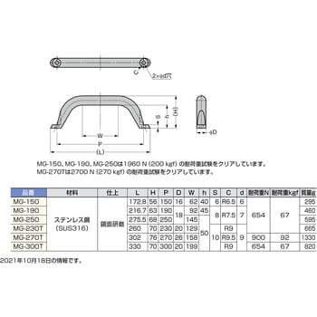 ステンレス鋼(SUS316)製面付ハンドル スガツネ(LAMP) 取手・引手