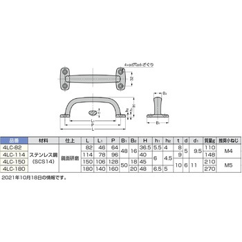 ステンレス鋼(SUS316)製ハンドル LAMP(スガツネ)