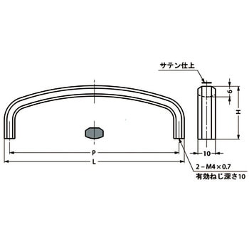 ステンレス鋼(SUS316)製ハンドル LAMP(スガツネ)