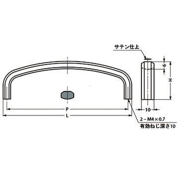 ステンレス鋼(SUS316)製ハンドル スガツネ(LAMP) 取手・引手 【通販モノタロウ】