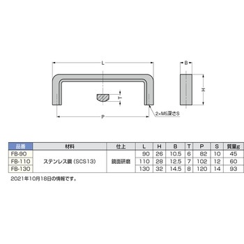 ステンレス鋼製フィニッシュハンドル LAMP(スガツネ)