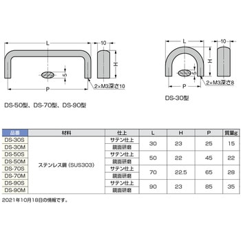 ステンレス鋼製ハンドル LAMP(スガツネ)