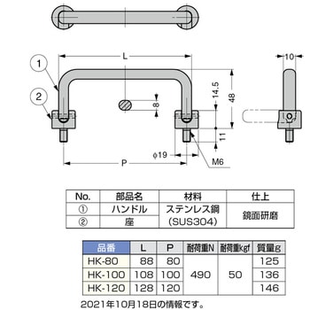 HK-80 ステンレス鋼製片折ハンドル 1個 スガツネ(LAMP) 【通販サイト