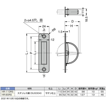 ステンレス鋼製回転取手 LAMP(スガツネ)