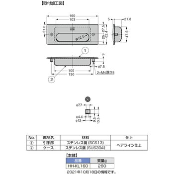 HH-KL160 ステンレス鋼製埋込取手 1個 スガツネ(LAMP) 【通販サイト