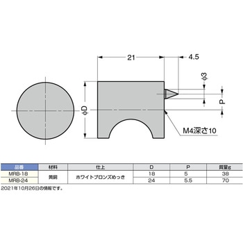 MRB-24 つまみ 1個 スガツネ(LAMP) 【通販サイトMonotaRO】