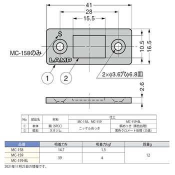 MC-158 平行極薄型マグネットキャッチ 1個 スガツネ(LAMP) 【通販モノタロウ】