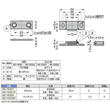 MC-YS001P 小型強力マグネットキャッチ 1個 スガツネ(LAMP) 【通販 