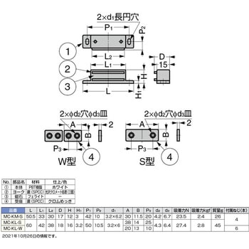 強力・家具用マグネットキャッチ LAMP(スガツネ)
