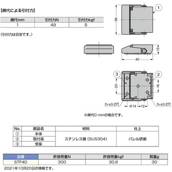 STF40 ステンレスファスナー 1個 スガツネ(LAMP) 【通販モノタロウ】