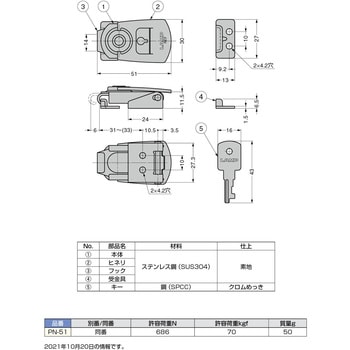 PN-51 ステンレス鋼製小型ヒネリファスナー スガツネ(LAMP) 高さ11.5mm