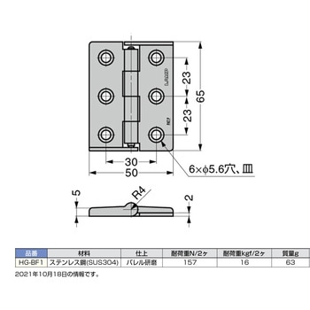 ステンレス鋼製ガードリブ丁番 LAMP(スガツネ)