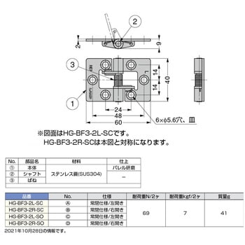 HG-BF3-2R-SO ステンレス鋼製スプリング丁番 HF-BF3-2型 1個 スガツネ