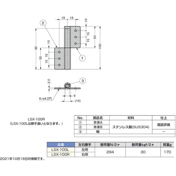 ステンレス鋼製抜き差し丁番 LAMP(スガツネ)