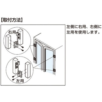 クリーンヒンジ LAMP(スガツネ)