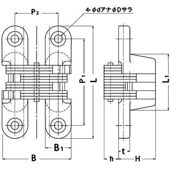 R-100 ルーター用隠し丁番 1個 スガツネ(LAMP) 【通販サイトMonotaRO】