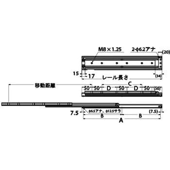 CBL-RA7R-500 スライドレール CBL-RA7R 1個 スガツネ(LAMP) 【通販