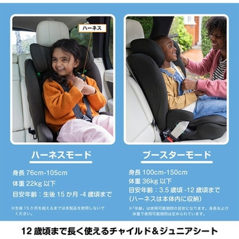 ジョイー Joie チャイルドシート アイ・アバーナ R129 カトージ