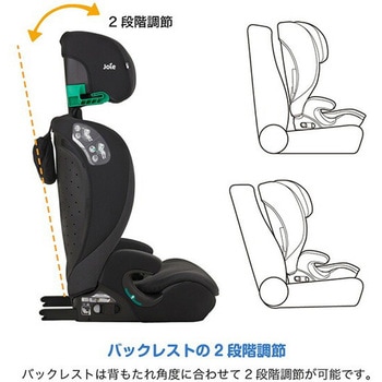 ジョイー Joie チャイルドシート アイ・アバーナ R129 カトージ