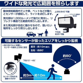 ESL-W2001AC LEDセンサーライトコンセント式 屋外 防犯 セキュリティ