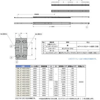 CBL-E1400-700 スライドレール CBL-E1400 1個 スガツネ(LAMP) 【通販