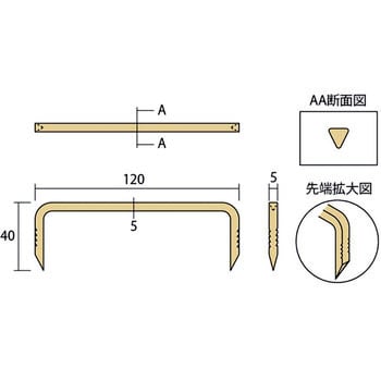 AA3522 フラットかすがいⅡ 1箱(600本) タナカ 【通販サイトMonotaRO】