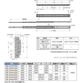 CBL-D444-450 アルミ合金製スライドレール 1個 スガツネ(LAMP) 【通販