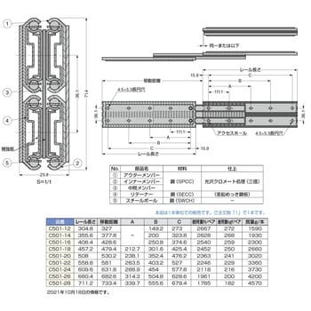 C501-14 スライドレール C501 1個 スガツネ(LAMP) 【通販サイトMonotaRO】