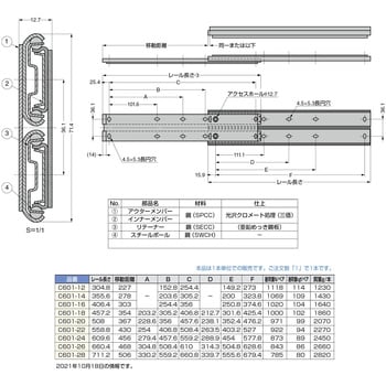 C601-24 スライドレール C601 1個 スガツネ(LAMP) 【通販サイトMonotaRO】