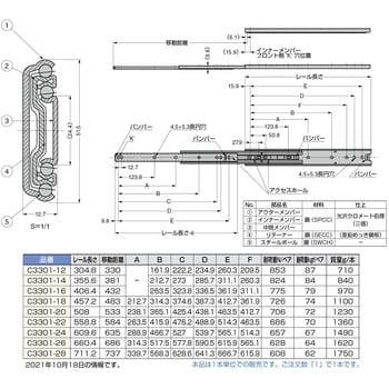 スライドレール C3301 スガツネ(LAMP) 【通販モノタロウ】