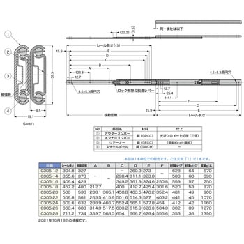 スライドレール C305 LAMP(スガツネ)