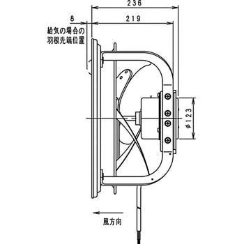 FY-35GSU3 有圧換気扇 パナソニック(Panasonic) 業務用厨房・事務所・店舗 電圧単相100V FY-35GSU3 -  【通販モノタロウ】